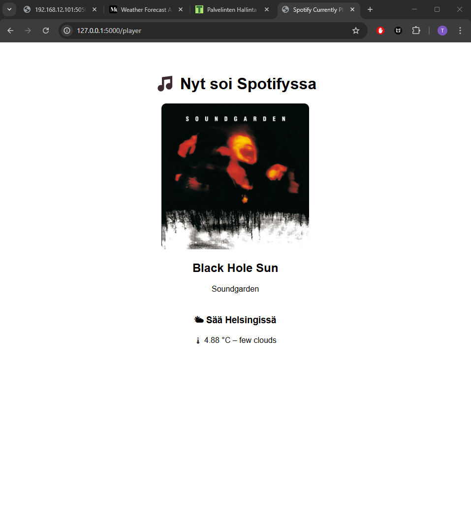 Spotifyproject